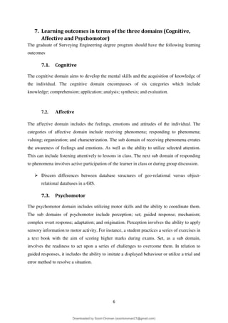 6
7. Learning outcomes in terms of the three domains (Cognitive,
Affective and Psychomotor)
The graduate of Surveying Engineering degree program should have the following learning
outcomes
7.1. Cognitive
The cognitive domain aims to develop the mental skills and the acquisition of knowledge of
the individual. The cognitive domain encompasses of six categories which include
knowledge; comprehension; application; analysis; synthesis; and evaluation.
7.2. Affective
The affective domain includes the feelings, emotions and attitudes of the individual. The
categories of affective domain include receiving phenomena; responding to phenomena;
valuing; organization; and characterization. The sub domain of receiving phenomena creates
the awareness of feelings and emotions. As well as the ability to utilize selected attention.
This can include listening attentively to lessons in class. The next sub domain of responding
to phenomena involves active participation of the learner in class or during group discussion.
 Discern differences between database structures of geo-relational versus object-
relational databases in a GIS.
7.3. Psychomotor
The psychomotor domain includes utilizing motor skills and the ability to coordinate them.
The sub domains of psychomotor include perception; set; guided response; mechanism;
complex overt response; adaptation; and origination. Perception involves the ability to apply
sensory information to motor activity. For instance, a student practices a series of exercises in
a text book with the aim of scoring higher marks during exams. Set, as a sub domain,
involves the readiness to act upon a series of challenges to overcome them. In relation to
guided responses, it includes the ability to imitate a displayed behaviour or utilize a trial and
error method to resolve a situation.
Downloaded by Soorii Oroman (sooriioroman21@gmail.com)
lOMoARcPSD|60295504
 