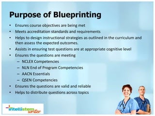 Test Blueprinting and Exam Revision | PPTX