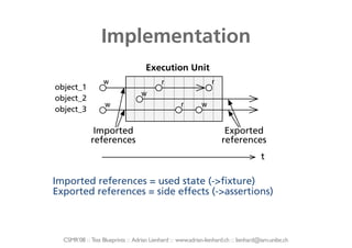 Implementation
                                      Execution Unit
                   w                         r                      r
object_1
                                    w
object_2
                    w                                 r        w
object_3

               Imported                                                  Exported
              references                                                references
                                                                                         t

Imported references = used state (->fixture)
Exported references = side effects (->assertions)



  CSMR’08 : : Test Blueprints : : Adrian Lienhard : : www.adrian-lienhard.ch : : lienhard@iam.unibe.ch
 