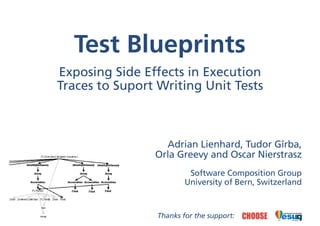 Test Blueprints
Exposing Side Effects in Execution
Traces to Suport Writing Unit Tests



                  Adrian Lienhard, Tudor Gîrba,
                Orla Greevy and Oscar Nierstrasz
                          Software Composition Group
                         University of Bern, Switzerland


                 Thanks for the support:
 