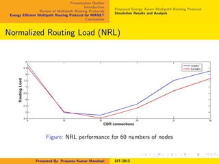 Energy Efficient Multipath Routing Protocol For MANET | PPT