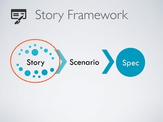 Story Framework
Story Scenario Spec
 