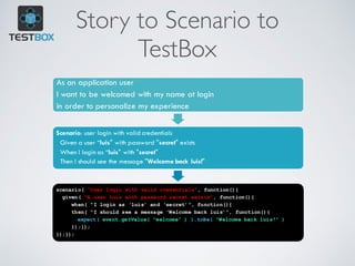 Story to Scenario to
TestBox
As an application user
I want to be welcomed with my name at login
in order to personalize my experience
Scenario: user login with valid credentials
Given a user “luis" with password "secret" exists
When I login as “luis" with "secret"
Then I should see the message "Welcome back luis!"
scenario( “User login with valid credentials”, function(){
given( “A user Luis with password secret exists”, function(){
when( “I login as ‘luis’ and ‘secret’”, function(){
then( “I should see a message ‘Welcome back luis’”, function(){
expect( event.getValue( “welcome” ) ).toBe( “Welcome back luis!” )
});});
});});
 