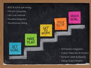 • BDD & xUnit style testing
• MXUnit Compatible
• Life-Cycle methods
• MockBox Integration
• AsynchronousTesting
• ANT/Jenkins Integration
• Custom Reporters & Runners
• Dynamic Labels & Skipping
• Debug Output Streams
 