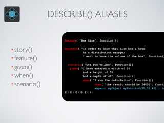 DESCRIBE() ALIASES
•story()
•feature()
•given()
•when()
•scenario()
feature( "Box Size", function(){
describe( "In order to know what size box I need
As a distribution manager
I want to know the volume of the box", function()
scenario( "Get box volume", function(){
given( "I have entered a width of 20
And a height of 30
And a depth of 40", function(){
when( "I run the calculation", function(){
then( "the result should be 24000", functi
expect( myObject.myFunction(20,30,40) ).to
});});});});}););
 