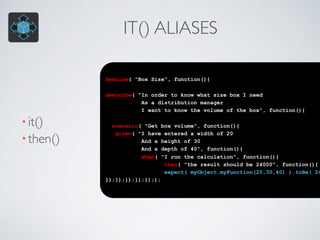 IT() ALIASES
•it()
•then()
feature( "Box Size", function(){
describe( "In order to know what size box I need
As a distribution manager
I want to know the volume of the box", function(){
scenario( "Get box volume", function(){
given( "I have entered a width of 20
And a height of 30
And a depth of 40", function(){
when( "I run the calculation", function(){
then( "the result should be 24000", function(){
expect( myObject.myFunction(20,30,40) ).toBe( 24
});});});});}););
 
