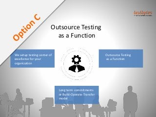 Outsource Testing
as a Function
Outsource Testing
as a Function
We setup testing center of
excellence for your
organization
Long term commitments
or Build-Operate-Transfer
model
 