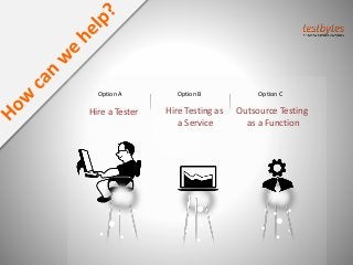 Option A
Hire a Tester
Option B
Hire Testing as
a Service
Outsource Testing
as a Function
Option C
 