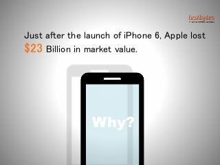 Just after the launch of iPhone 6, Apple lost
$23 Billion in market value.
Why?
 