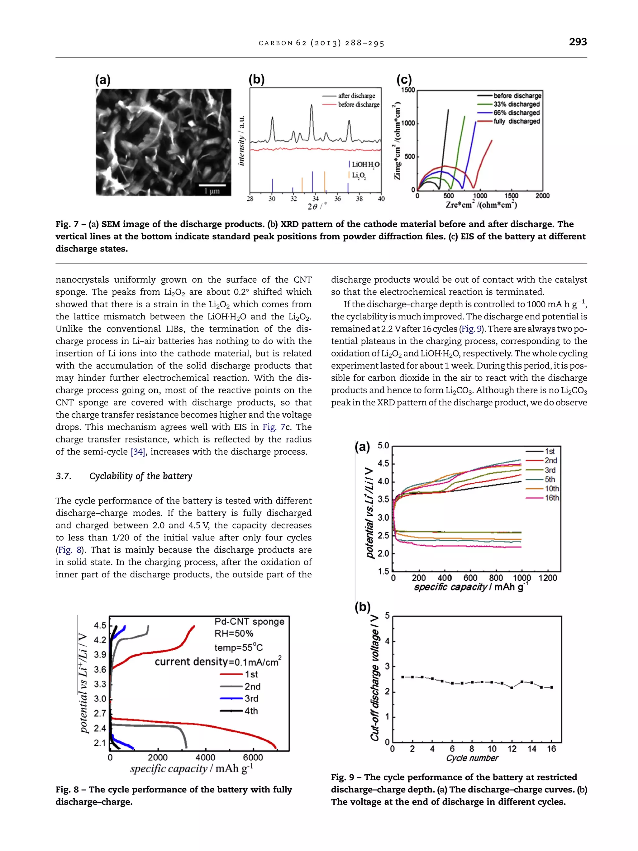 nanocrystals uniformly grown on the surface of the CNT
sponge. The peaks from Li2O2 are about 0.2° shifted which
showed that there is a strain in the Li2O2 which comes from
the lattice mismatch between the LiOHÆH2O and the Li2O2.
Unlike the conventional LIBs, the termination of the dis-
charge process in Li–air batteries has nothing to do with the
insertion of Li ions into the cathode material, but is related
with the accumulation of the solid discharge products that
may hinder further electrochemical reaction. With the dis-
charge process going on, most of the reactive points on the
CNT sponge are covered with discharge products, so that
the charge transfer resistance becomes higher and the voltage
drops. This mechanism agrees well with EIS in Fig. 7c. The
charge transfer resistance, which is reﬂected by the radius
of the semi-cycle [34], increases with the discharge process.
3.7. Cyclability of the battery
The cycle performance of the battery is tested with different
discharge–charge modes. If the battery is fully discharged
and charged between 2.0 and 4.5 V, the capacity decreases
to less than 1/20 of the initial value after only four cycles
(Fig. 8). That is mainly because the discharge products are
in solid state. In the charging process, after the oxidation of
inner part of the discharge products, the outside part of the
discharge products would be out of contact with the catalyst
so that the electrochemical reaction is terminated.
If the discharge–charge depth is controlled to 1000 mA h gÀ1
,
the cyclability is much improved. The discharge end potential is
remained at2.2 Vafter16cycles (Fig. 9).There arealwaystwopo-
tential plateaus in the charging process, corresponding to the
oxidation of Li2O2 and LiOHÆH2O, respectively. The whole cycling
experiment lasted for about 1 week. During this period, it is pos-
sible for carbon dioxide in the air to react with the discharge
products and hence to form Li2CO3. Although there is no Li2CO3
peak in the XRD pattern of the discharge product, we do observe
Fig. 7 – (a) SEM image of the discharge products. (b) XRD pattern of the cathode material before and after discharge. The
vertical lines at the bottom indicate standard peak positions from powder diffraction ﬁles. (c) EIS of the battery at different
discharge states.
Fig. 8 – The cycle performance of the battery with fully
discharge–charge.
Fig. 9 – The cycle performance of the battery at restricted
discharge–charge depth. (a) The discharge–charge curves. (b)
The voltage at the end of discharge in different cycles.
C A R B O N 6 2 ( 2 0 1 3 ) 2 8 8 – 2 9 5 293
 