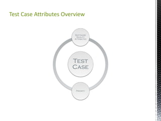 Test case attributes | PDF