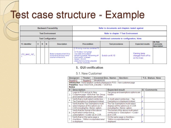 testcase definition test case example