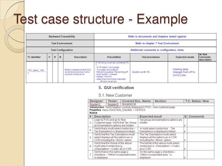 Тест кейсы для тестирования. Test Case пример. Тест-кейс в тестировании это. Тест кейс на Банкомат. Test Cases structure.