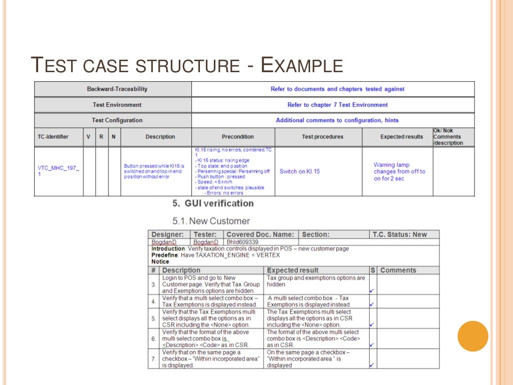 Testcase definition
