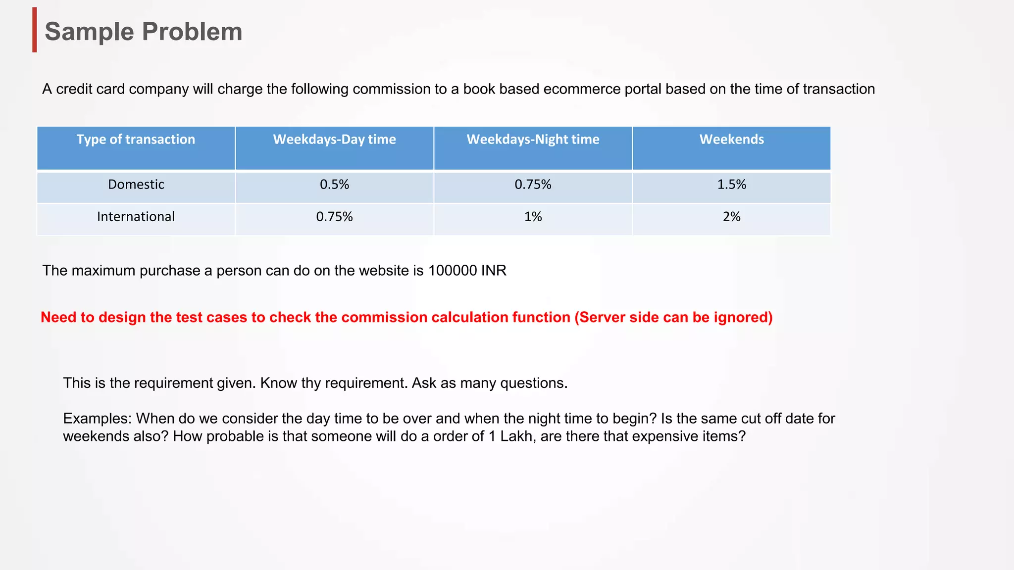 Sample Problem
Type of transaction Weekdays-Day time Weekdays-Night time Weekends
Domestic 0.5% 0.75% 1.5%
International 0.75% 1% 2%
A credit card company will charge the following commission to a book based ecommerce portal based on the time of transaction
The maximum purchase a person can do on the website is 100000 INR
Need to design the test cases to check the commission calculation function (Server side can be ignored)
This is the requirement given. Know thy requirement. Ask as many questions.
Examples: When do we consider the day time to be over and when the night time to begin? Is the same cut off date for
weekends also? How probable is that someone will do a order of 1 Lakh, are there that expensive items?
 