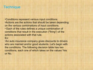 Technique
•Conditions represent various input conditions.
•Actions are the actions that should be taken depending
on the various combinations of input conditions.
• Each of the rules defines a unique combination of
conditions that result in the execution ("firing") of the
actions associated with that rule.
Ex:
•An auto insurance company gives discounts to drivers
who are married and/or good students. Let's begin with
the conditions. The following decision table has two
conditions, each one of which takes on the values Yes
or No.
 