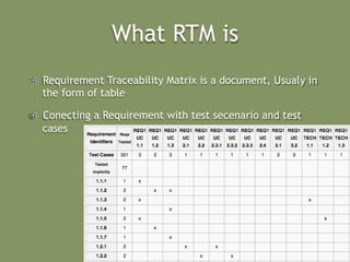 Test case management | PDF