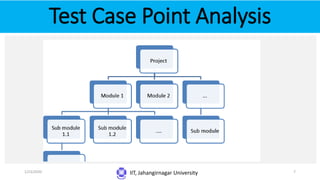 Test Case Point Analysis
IIT, Jahangirnagar University1/23/2020 7
 