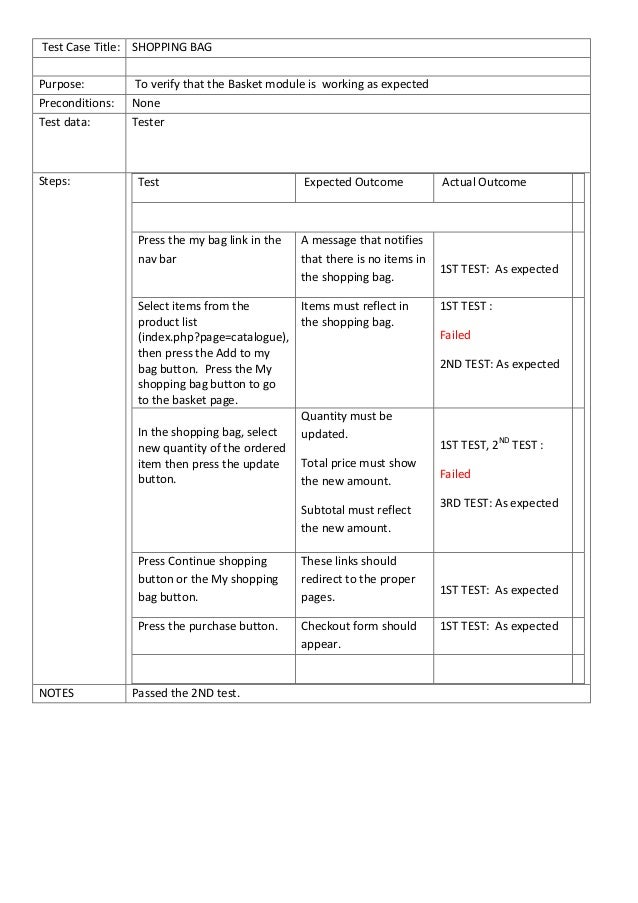 Example of Test cases