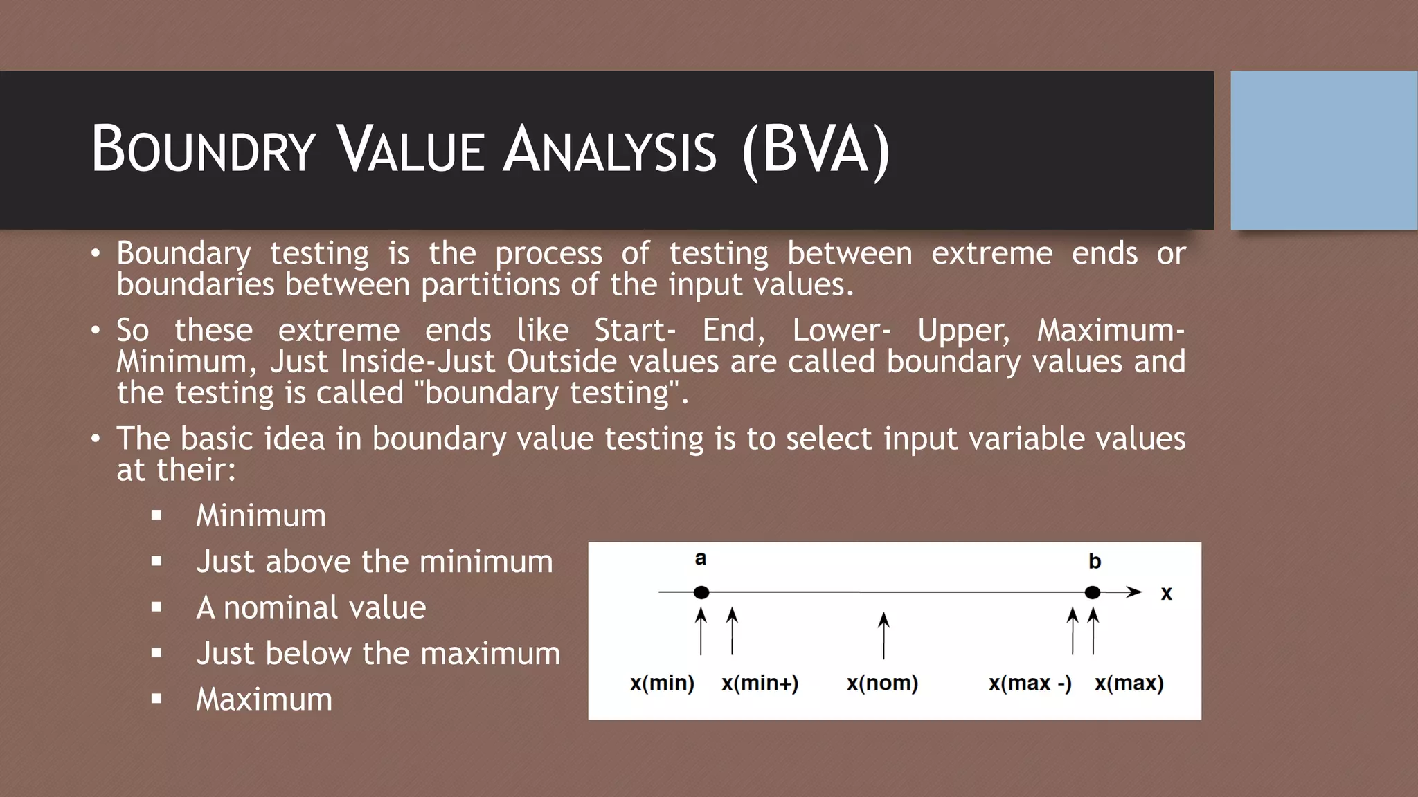 BOUNDRY VALUE ANALYSIS (BVA)
• Boundary testing is the process of testing between extreme ends or
boundaries between partitions of the input values.
• So these extreme ends like Start- End, Lower- Upper, Maximum-
Minimum, Just Inside-Just Outside values are called boundary values and
the testing is called "boundary testing".
• The basic idea in boundary value testing is to select input variable values
at their:
 Minimum
 Just above the minimum
 A nominal value
 Just below the maximum
 Maximum
 