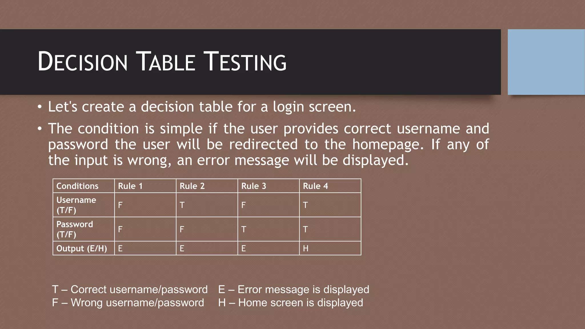 DECISION TABLE TESTING
• Let's create a decision table for a login screen.
• The condition is simple if the user provides correct username and
password the user will be redirected to the homepage. If any of
the input is wrong, an error message will be displayed.
Conditions Rule 1 Rule 2 Rule 3 Rule 4
Username
(T/F)
F T F T
Password
(T/F)
F F T T
Output (E/H) E E E H
T – Correct username/password
F – Wrong username/password
E – Error message is displayed
H – Home screen is displayed
 
