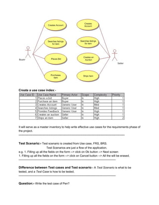 Create a use case index​:-
It will serve as a master inventory to help write effective use cases for the requirements phase of
the project.
------------------------------------------------------------------------------------------------------
Test Scenario:- ​Test scenario is created from Use case, FRS, BRS.
​Test Scenarios are just a flow of the application.
e.g. 1. Filling up all the fields on the form --> click on Ok button --> Next screen
1. Filling up all the fields on the form --> click on Cancel button --> All the will be erased.
------------------------------------------------------------------------------------------------------
Difference between Test cases and Test scenario​:- A ​Test Scenario is what to be
tested, and a ​Test Case is how to be tested.
------------------------------------------------------------------------------------------------------
Question:- ​Write the test case of Pen?
 