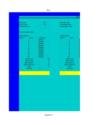 Дүн



                                                              ЦАХИМ ХИЧЭЭЛ


Сургууль                    85           Багшийн нэр
Анги бүлэг                  1­в          Хичээлийн нэр
Сурагчийн нэр                            Хичээлийн сэдэв


Үнэлгээ харах хэсэг

ХУВИЛБАР1                                ХУВИЛБАР2
Асуулт       оноо       Хариулт          Асуулт       оноо
           1          0 буруу                       1           0
           2          0 буруу                       2           0
           3          0 буруу                       3           0
           4          0 буруу                       4           0
           5          0 буруу                       5           0
           6          0 буруу                       6           0
           7          0 буруу                       7           0
           8          0 буруу                       8           0
           9          0 буруу                       9           0
          10          0 буруу                      10           0
        Авах оноо                 10             Авах оноо
       Авсан оноо                  0            Авсан оноо
       Зөв хариулт                 0            Зөв хариулт
     Буруу хариулт                10          Буруу хариулт
          Хувь                     0               Хувь
         Үнэлгээ       F                          Үнэлгээ 




                             Хуудас 24
 