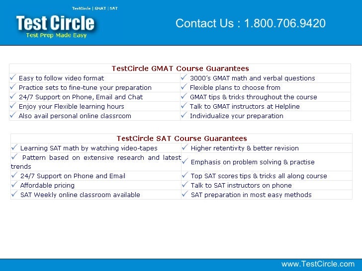 sat math verbal essay Free online interactive sat prep material covering math free online interactive quizzes on sat verbal new sat writing : the essay. sat math verbal essay Free online interactive sat prep material covering math free online interactive quizzes on sat verbal new sat writing : the essay.
