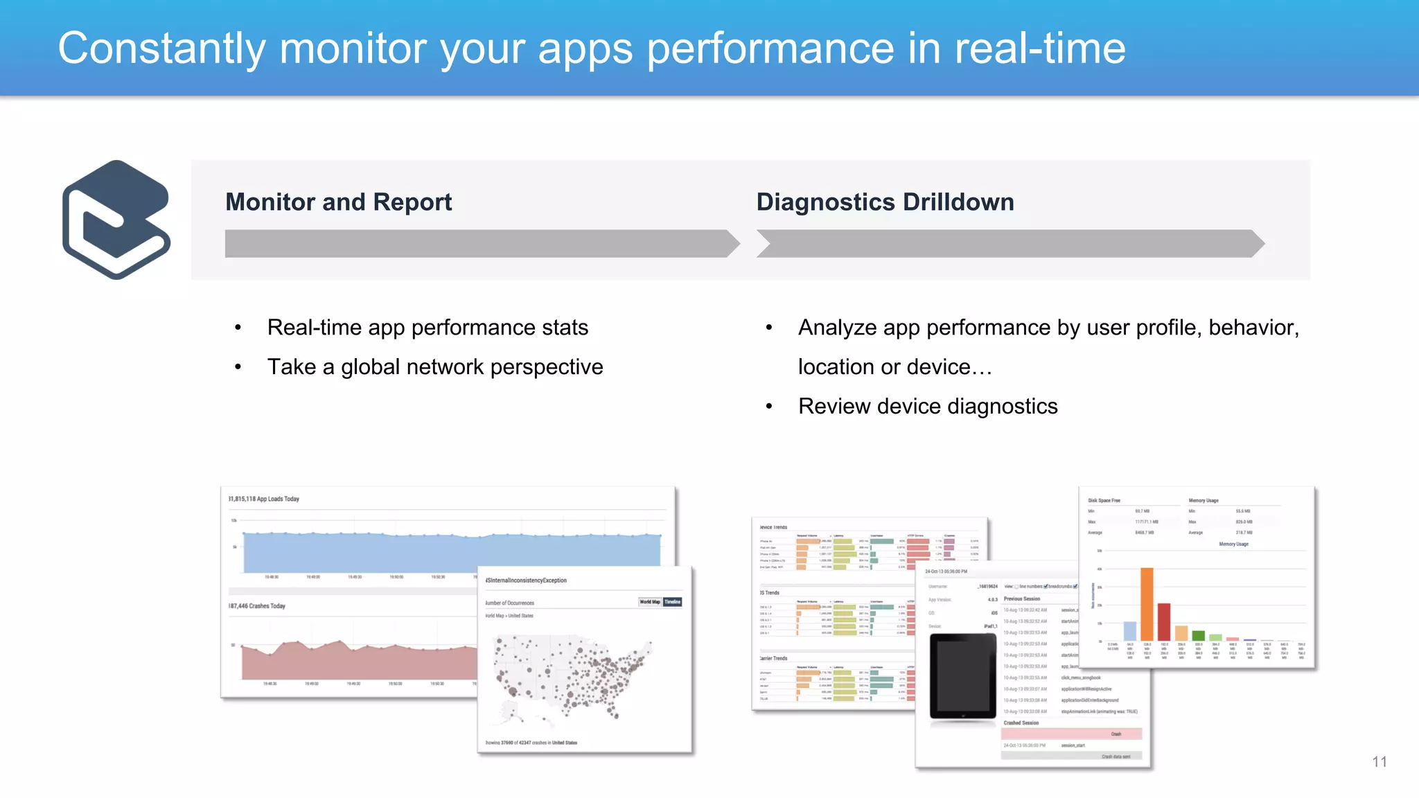 Constantly monitor your apps performance in real-time

Monitor and Report

• 

Real-time app performance stats

• 

Diagnostics Drilldown

• 

Take a global network perspective

Analyze app performance by user profile, behavior,
location or device…

• 

Review device diagnostics

11

 