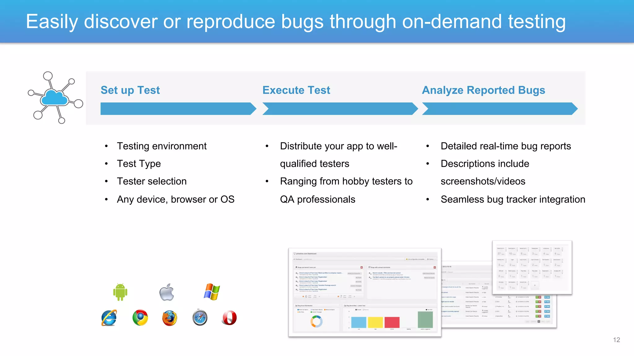 Easily discover or reproduce bugs through on-demand testing

Set up Test

•  Testing environment

Execute Test

• 

•  Any device, browser or OS

• 

Distribute your app to well-

• 

Detailed real-time bug reports

qualified testers

•  Test Type
•  Tester selection

Analyze Reported Bugs

• 

Descriptions include

Ranging from hobby testers to
QA professionals

screenshots/videos
• 

Seamless bug tracker integration

12

 