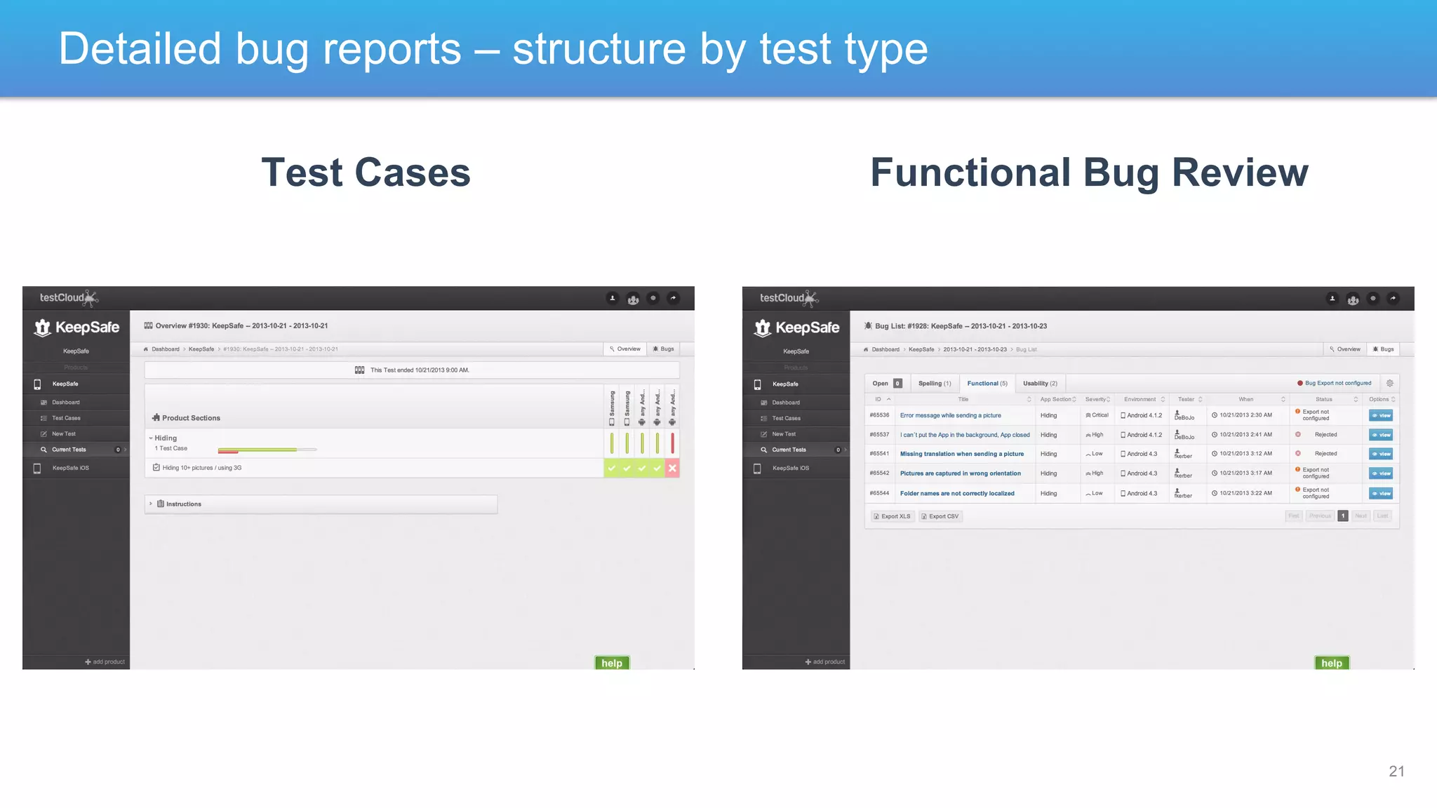 Detailed bug reports – structure by test type
Test Cases

Functional Bug Review

21

 