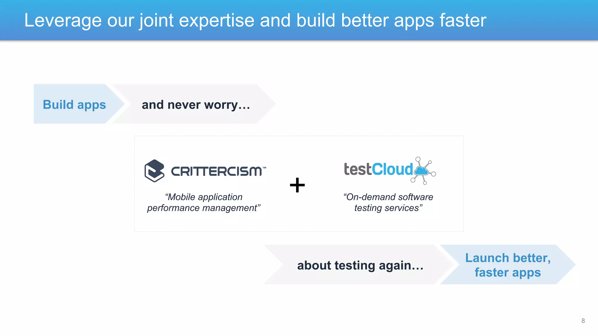 Leverage our joint expertise and build better apps faster

Build apps

and never worry…

“Mobile application
performance management”

+

“On-demand software
testing services”

about testing again…

Launch better,
faster apps

8

 