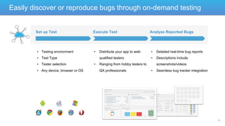 Easily discover or reproduce bugs through on-demand testing

Set up Test

•  Testing environment

Execute Test

• 

•  Any device, browser or OS

• 

Distribute your app to well-

• 

Detailed real-time bug reports

qualified testers

•  Test Type
•  Tester selection

Analyze Reported Bugs

• 

Descriptions include

Ranging from hobby testers to
QA professionals

screenshots/videos
• 

Seamless bug tracker integration

12

 