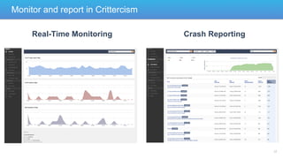 Monitor and report in Crittercism
Real-Time Monitoring

Crash Reporting

17

 