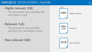 AmԣNTCIR-9 INTENT-1 Task 13
? Highly relevant (2)
C The document fully satisfies the
information need
? Relevant (1)
C The document only partially
satisfies the information need
? Non-relevant (0)
w
ͨw

ܤ

Highly relevant
Relevant
Non-relevant
 