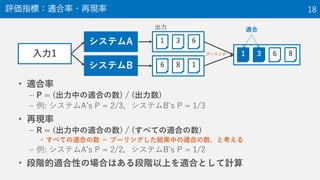 ? m
C P = (ФmϤ) / ()
C : ƥAs P = 2/3ƥBs P = 1/3
? ٬F
C R = (ФmϤ) / (٤ƤmϤ)
? ٤ƤmϤ  ש`󥰤YФmϤȿ
C : ƥAs P = 2/2ƥBs P = 1/2
? AmԤΈϤϤAϤmϤȤӋ
uָˣm?٬F 18
1
ƥA
ƥB
1 3 6
6 8 1
1 3 6 8ש`
 m
 