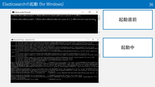 Elasticsearch (for Windows) 36
ֱǰ

 