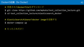 # ⤵줿Dockerfile`
$ git clone https://github.com/mpkato/test_collection_lecture.git
$ cd test_collection_lecture/elasticsearch_docker
# ElasticSearch/Kibanadocker imageӤ
$ docker-compose up
# ä
Dockerӣfor Docker 43
 