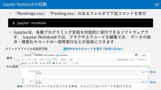 ? Rankings.csvPooling.csvΤեӛޥɤg
? JupyterϣNץߥZԒĤˌgФǤ륽եȥ
 Jupyter NotebookǤϣ֥饦Ϥǥ`ɤ򾎼Ǥ ǩ`α
ʾ?ҕҙ䥳`ɤһٌgФʤɤפˤǤޤ
Jupyter Notebook 56
$ jupyter notebook
åǥե

׷
xkФΥΥ`ɤg (Shift+Enter)


룺ץॳ`ɤʤɤI򣮥뤴Ȥ˷֤ƥ`ɤgФǤ룮
 