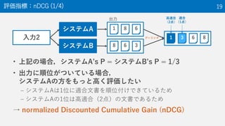 • 上記の場合，システムA’s P = システムB’s P = 1/3
• 出力に順位がついている場合，
システムAの方をもっと高く評価したい
– システムAは1位に適合文書を順位付けできているため
– システムAの1位は高適合（2点）の文書であるため
→ normalized Discounted Cumulative Gain (nDCG)
評価指標：nDCG (1/4) 19
入力2
システムA
システムB
1 8 6
8 6 3
1 3 6 8プーリング
出力 高適合
（2点）
適合
（1点）
 