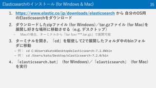 1. https://www.elastic.co/jp/downloads/elasticsearch から 自分のOS用
のElasticsearchをダウンロード
2. ダウンロードしたzipファイル (for Windows)／tar.gzファイル (for Mac)を
展開し好きな場所に移動させる（e.g. デスクトップ）
– Macの場合，ターミナルから「tar fzxv ***.tar.gz」で展開可能
3. ターミナルを開き，「cd」を駆使して2で展開したフォルダ中のbinフォル
ダに移動
– 例： cd C:¥Users¥kato¥Desktop¥elasticsearch-7.2.0¥bin
– 例： cd /Users/kato/Desktop/elasticsearch-7.2.0/bin
4. 「elasticsearch.bat」 (for Windows)／「elasticsearch」 (for Mac)
を実行
Elasticsearchのインストール (for Windows & Mac) 35
 