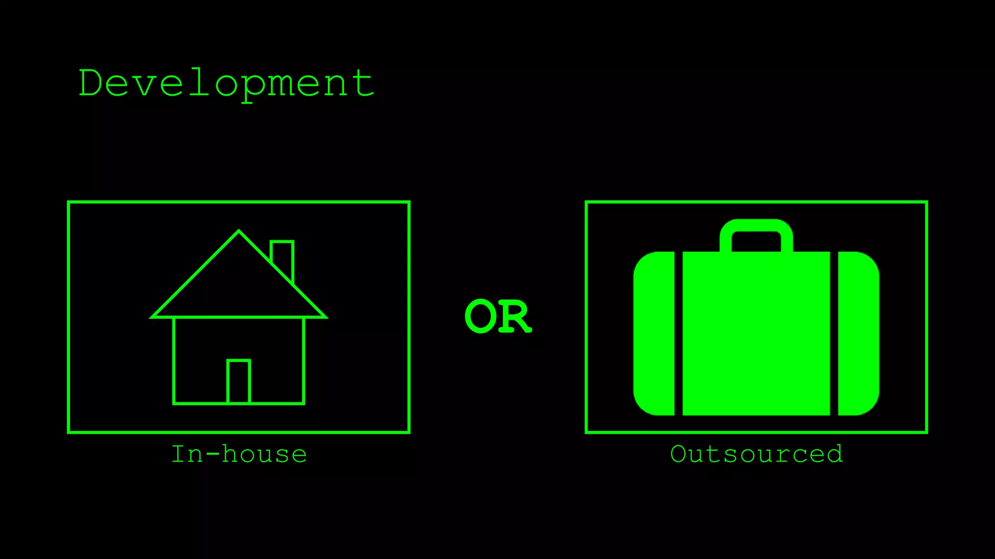 Development
OR
In-house Outsourced
 