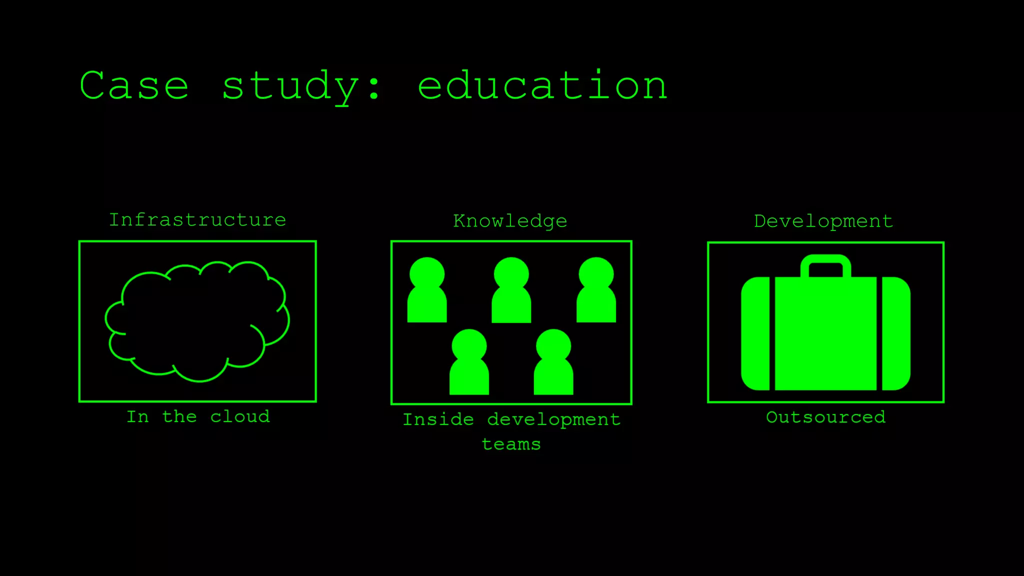 Case study: education
Infrastructure Knowledge Development
 