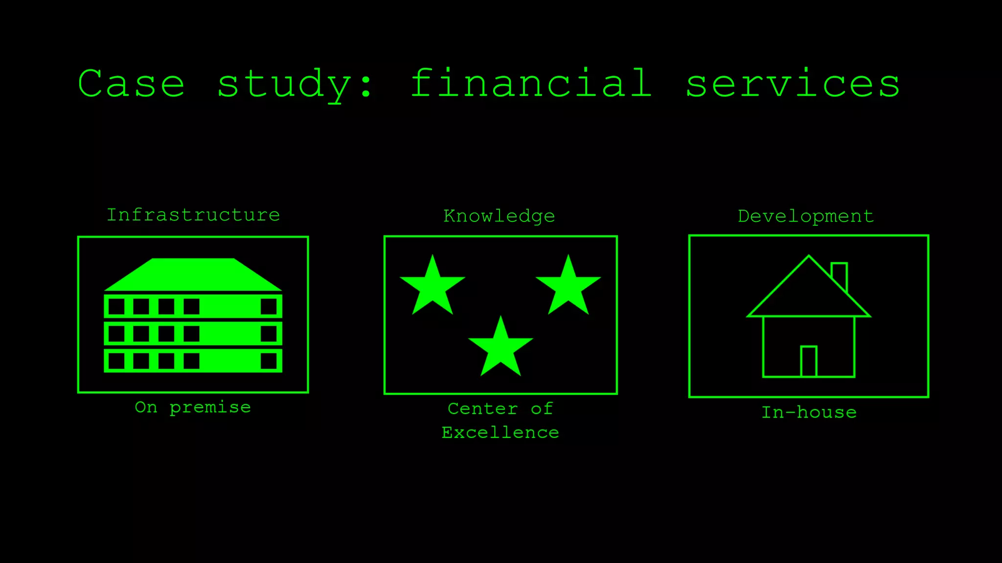 Case study: financial services
Infrastructure Knowledge Development
 