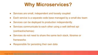 Why Microservices?
Image Source: https://dzone.com/articles/microservices-1-introduction-monolithic-vs-microse
● Services are small, independent and loosely coupled
● Each service is a separate code base managed by a small dev team
● Services can be deployed to production independently
● Services communicate to each other using a well defined api
(contract/schemas)
● Services do not need to share the same tech stack, libraries or
frameworks
● Responsible for persisting their own data
 