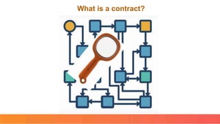 What is a contract?
 