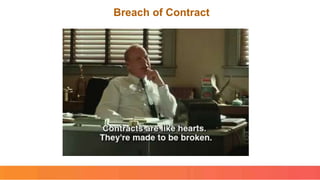 Breach of Contract
 
