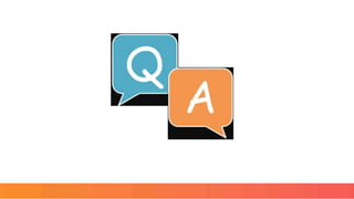 Testing of Microservices in a Cloud Environment