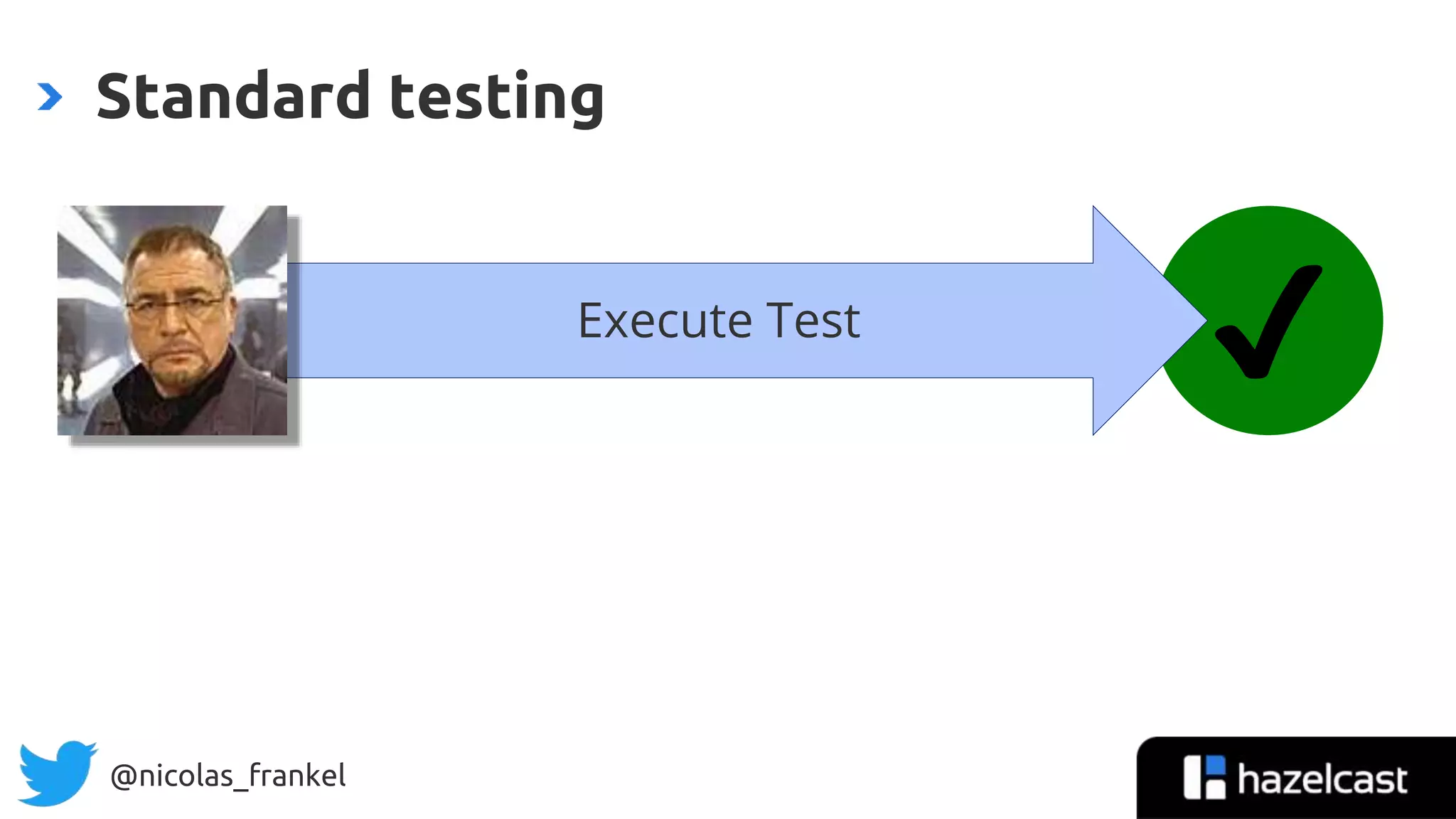 @nicolas_frankel
Standard testing
✔Execute Test
 