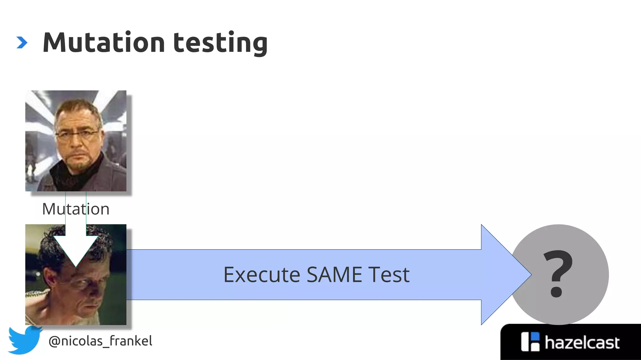 @nicolas_frankel
Mutation testing
?Execute SAME Test
Mutation
 